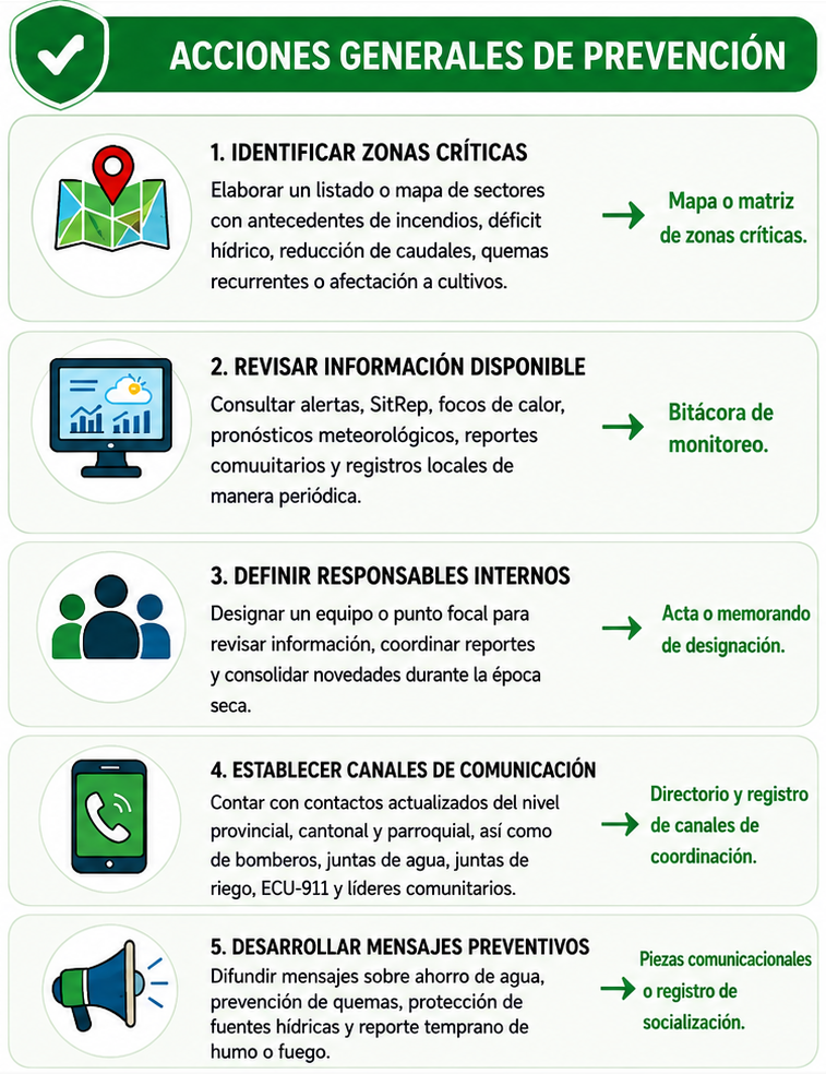 Recomendaciones generales 1