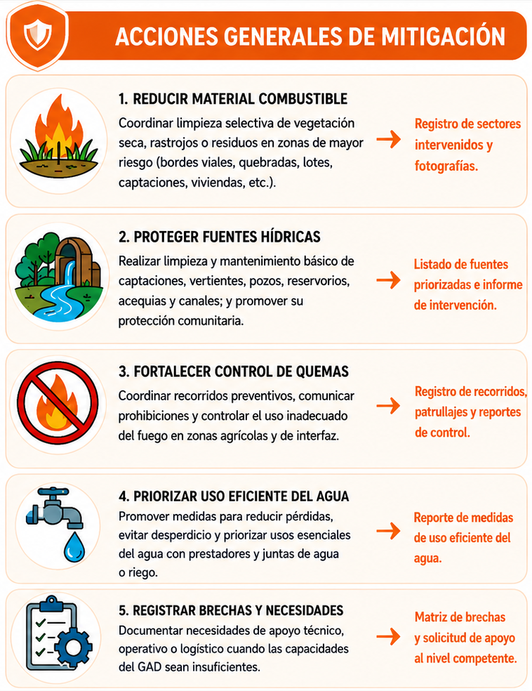 Recomendaciones generales 2